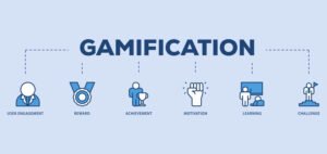 Read more about the article Gamification in Education Boosting Engagement and Retention through Play